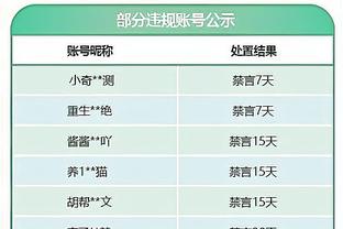 不在状态！萨卡似传似射踢呲皮球直接出底线！